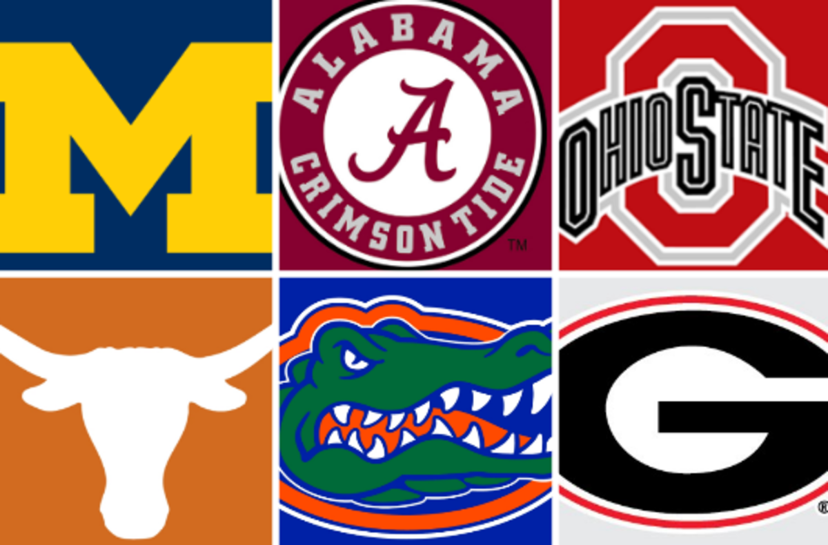 The 10 Best Jobs In College Football The Spun The 10 Best Jobs In College Football The Spun
