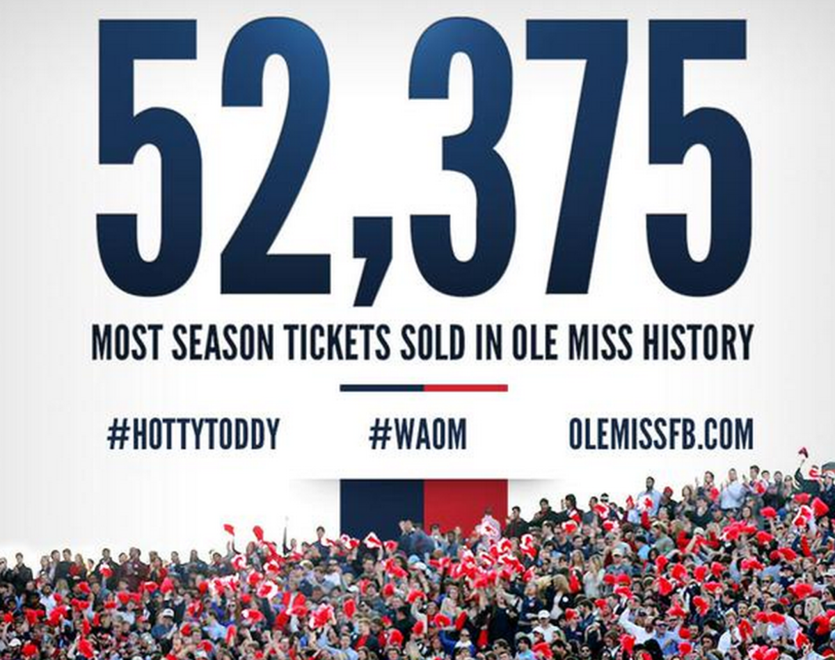 Ole Miss Has Just Sold Most Season Tickets In Program History The