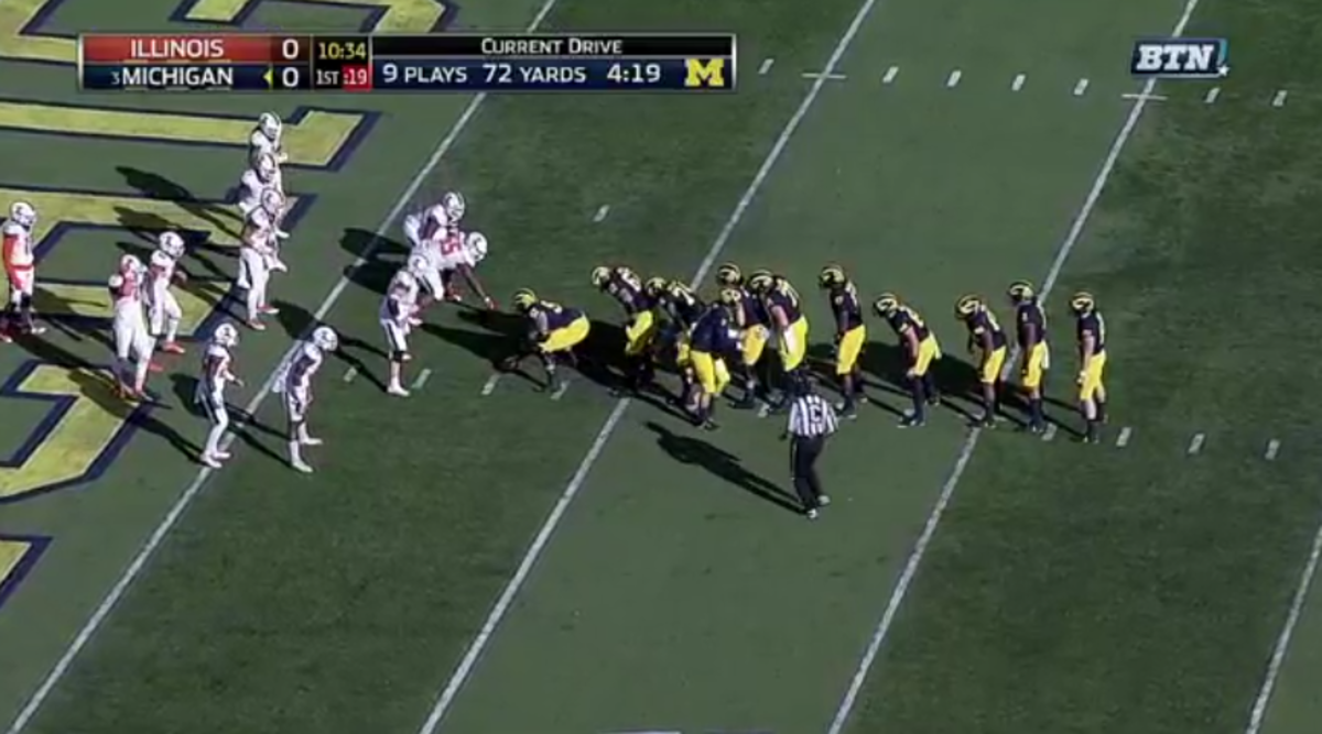 Michigan players lining up in a very peculiar formation