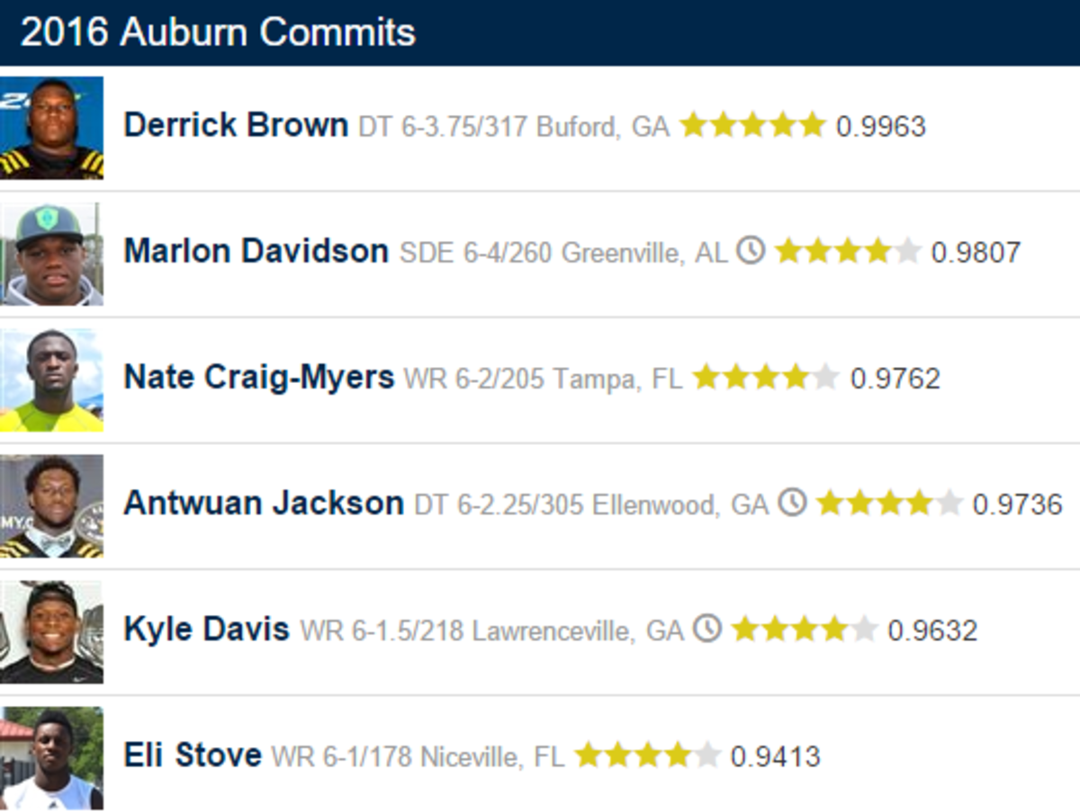 Auburn commits from the 2016 recruiting class.