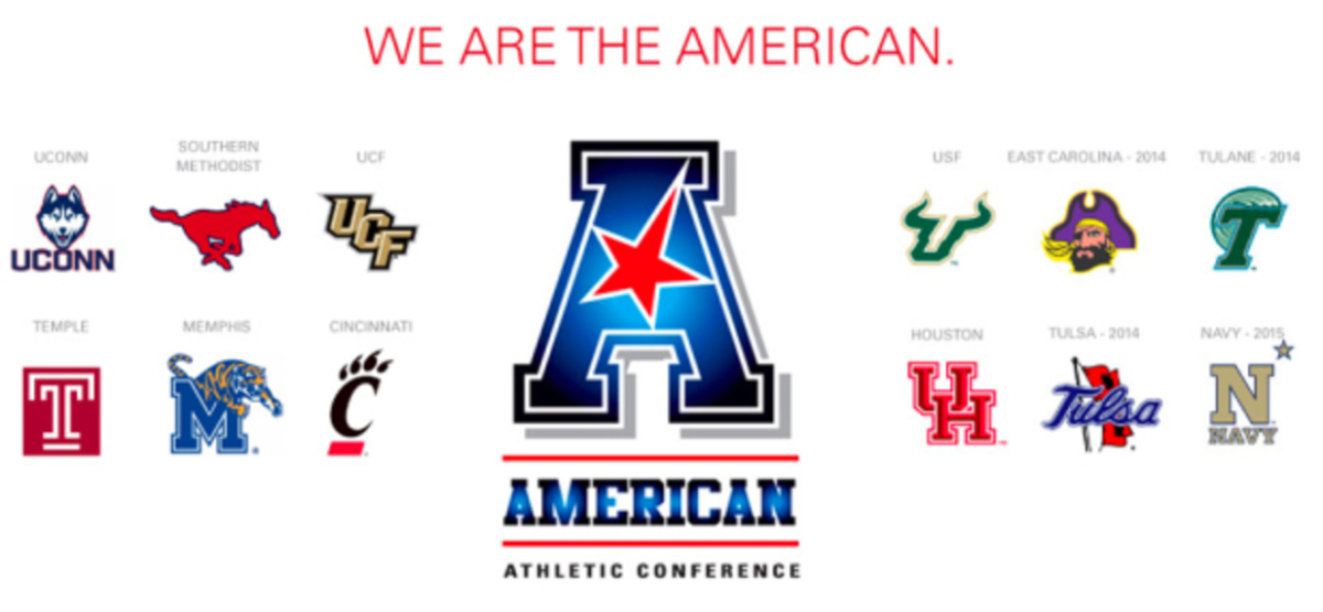 A graphic showing all of the teams that play in the American Athletic Conference.