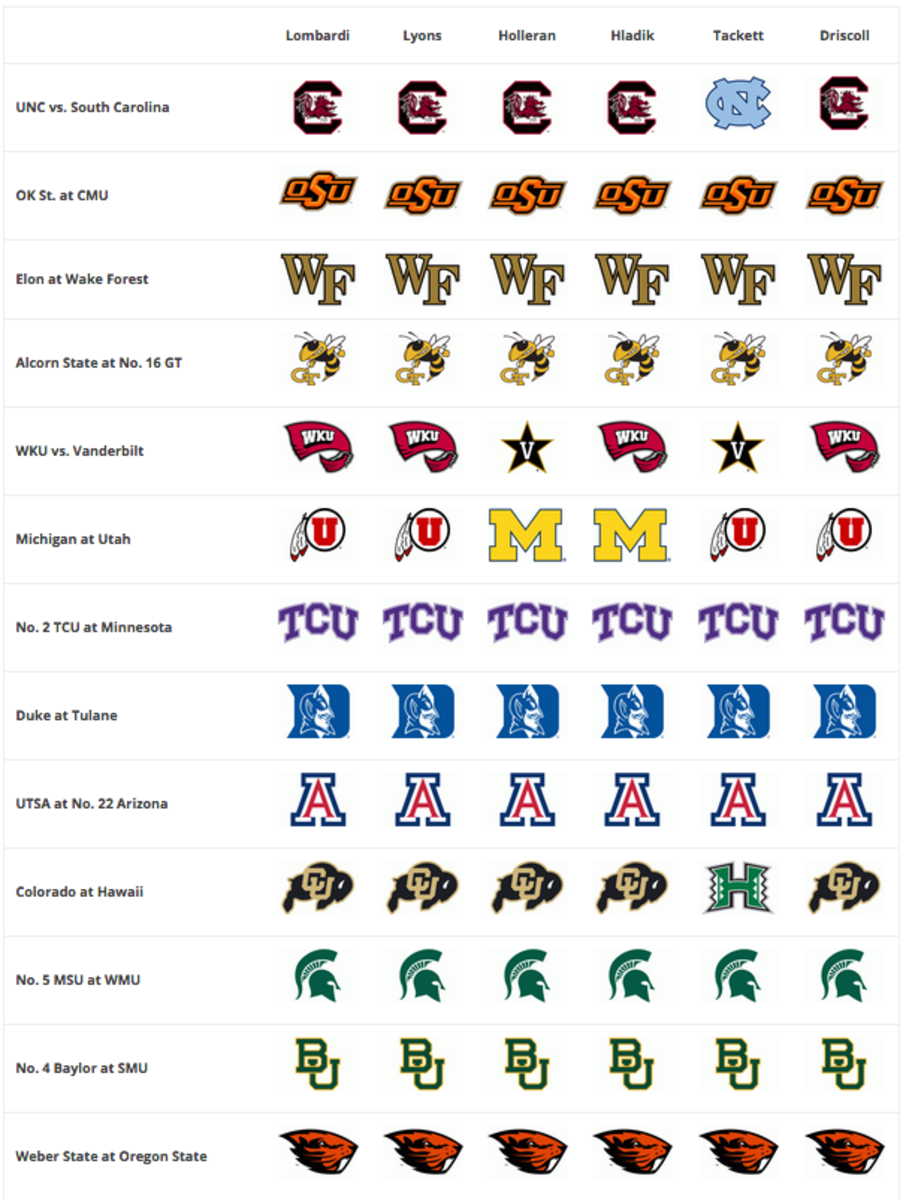 College Spun Staff makes picks for week 1 of the College Football season.