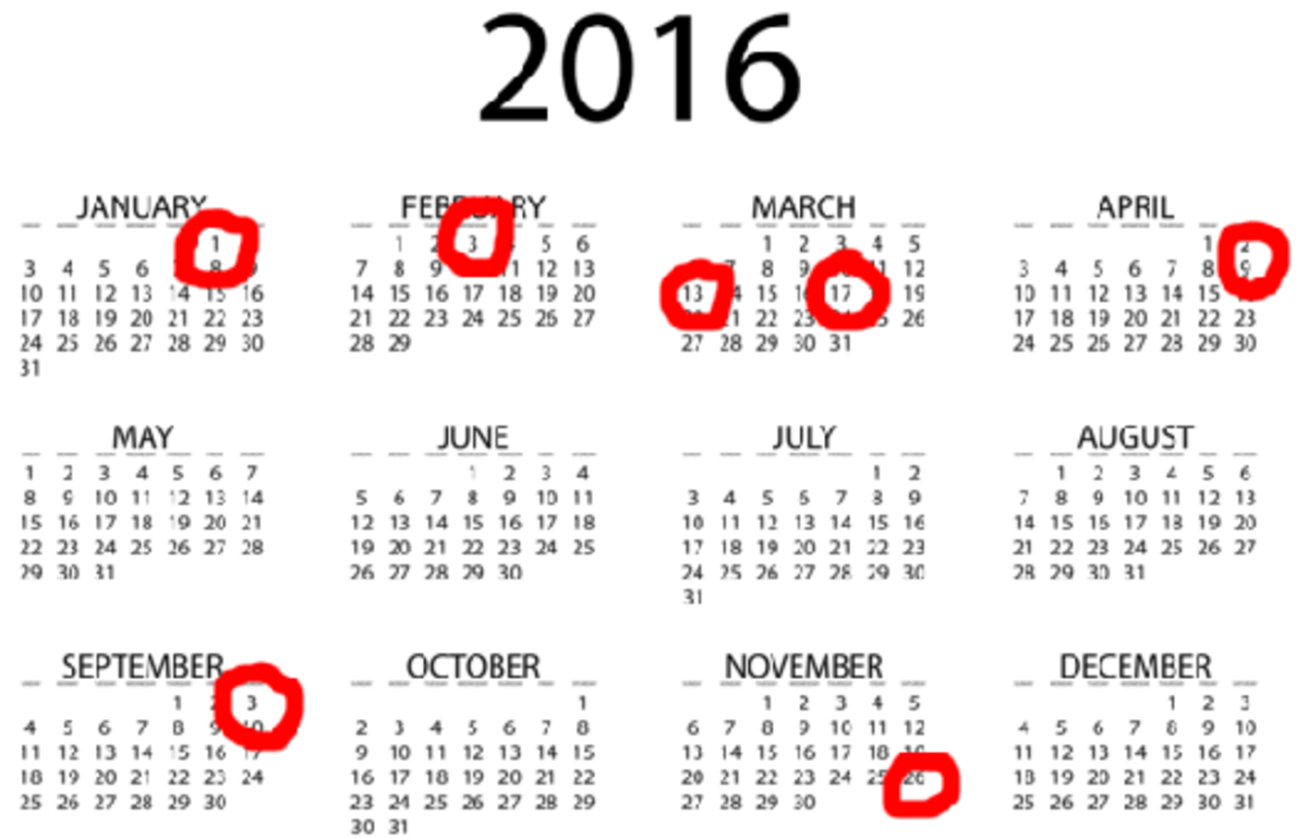 Calendar shows the seven best days of the year.