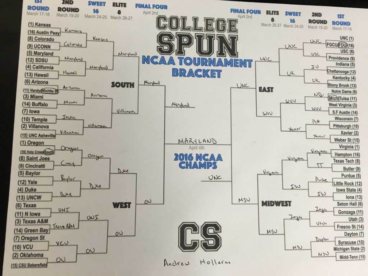 Andrew Holleran's filled out NCAA tournament bracket.