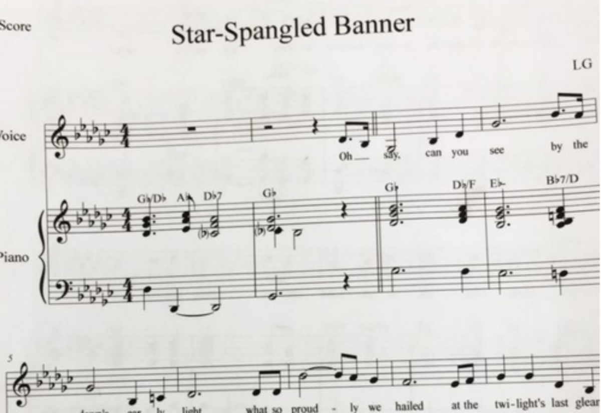 Music notes for the star-spangled banner