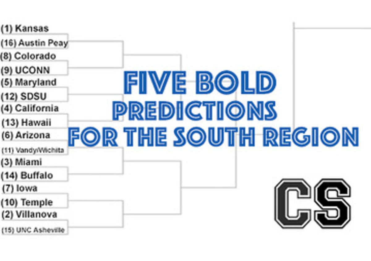 Five bold predictions for the South Region.