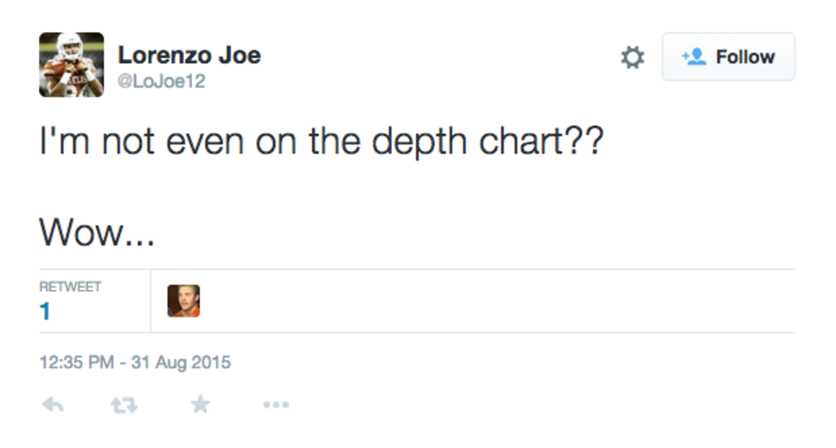 Lorenzo Joe of University of Texas tweets about not being on the teams depth chart.