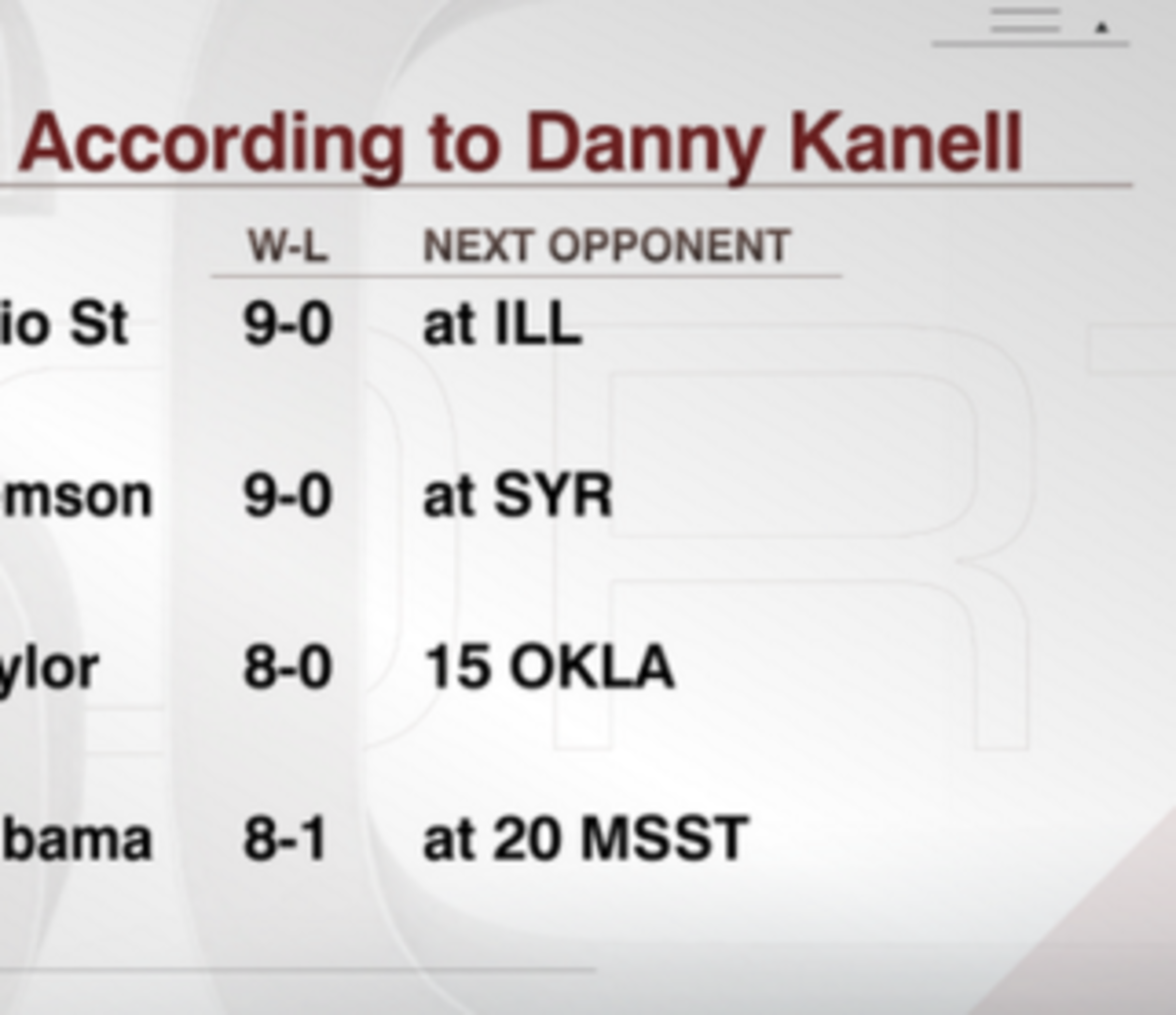 Danny Kanell's ESPN top four college football teams.