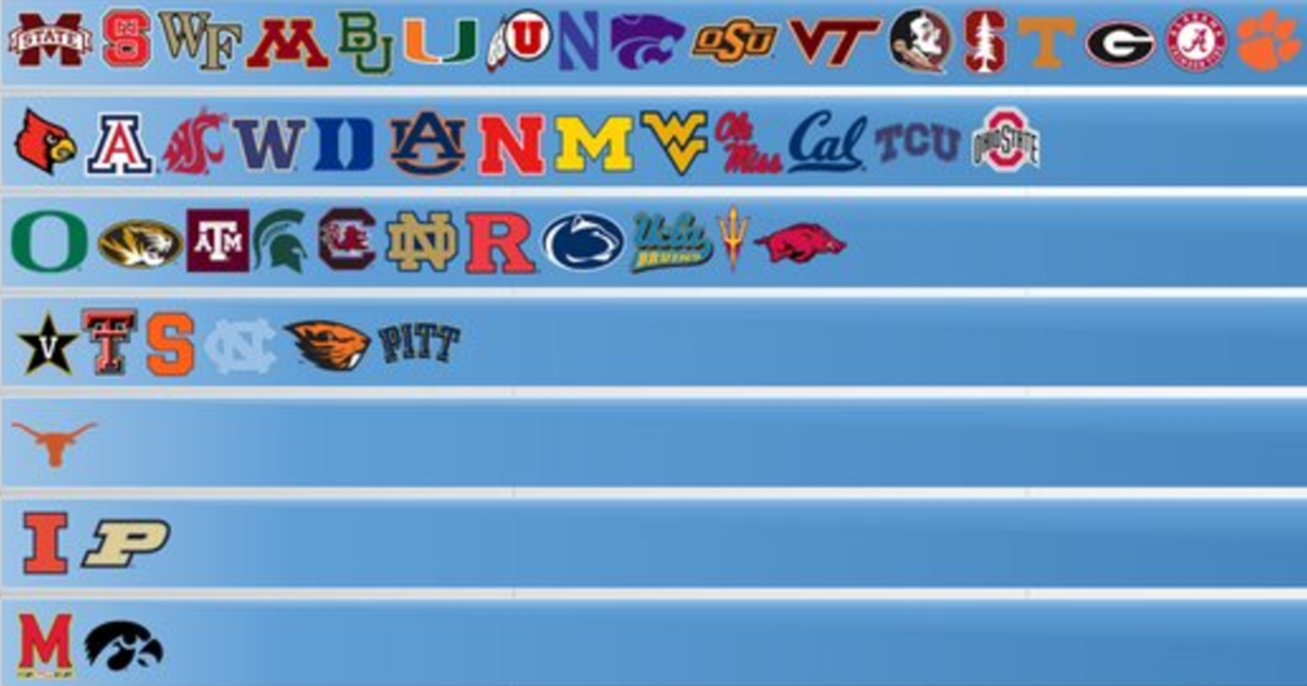A graphic of each team's last bowl win.