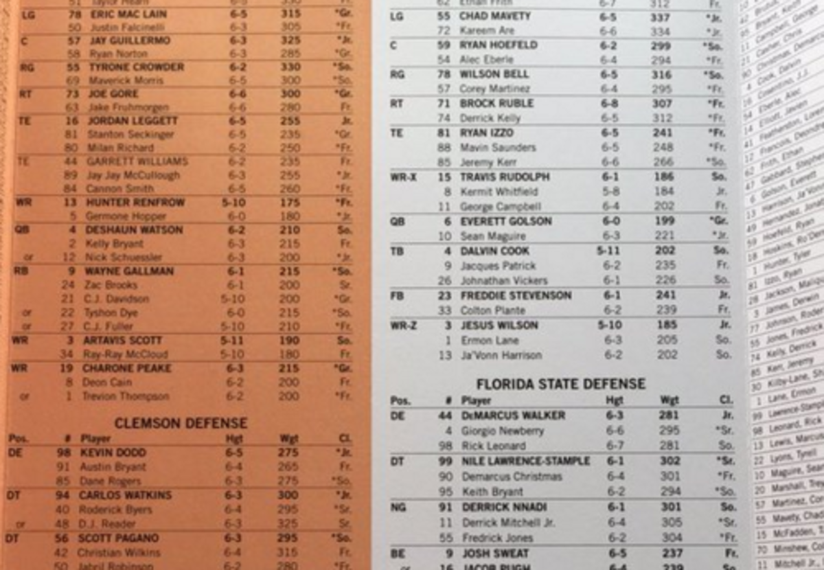 Florida States depth chart for upcoming Clemson game.