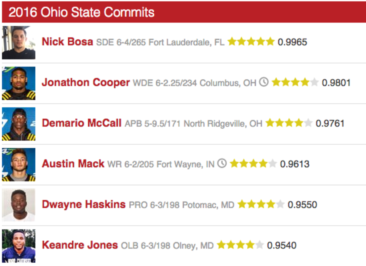 Ohio State commits from the 2016 recruiting class.
