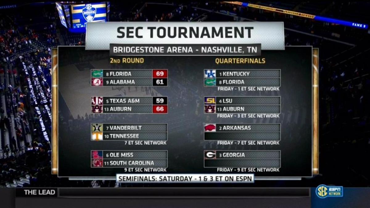 An updated look at the SEC Tournament bracket.