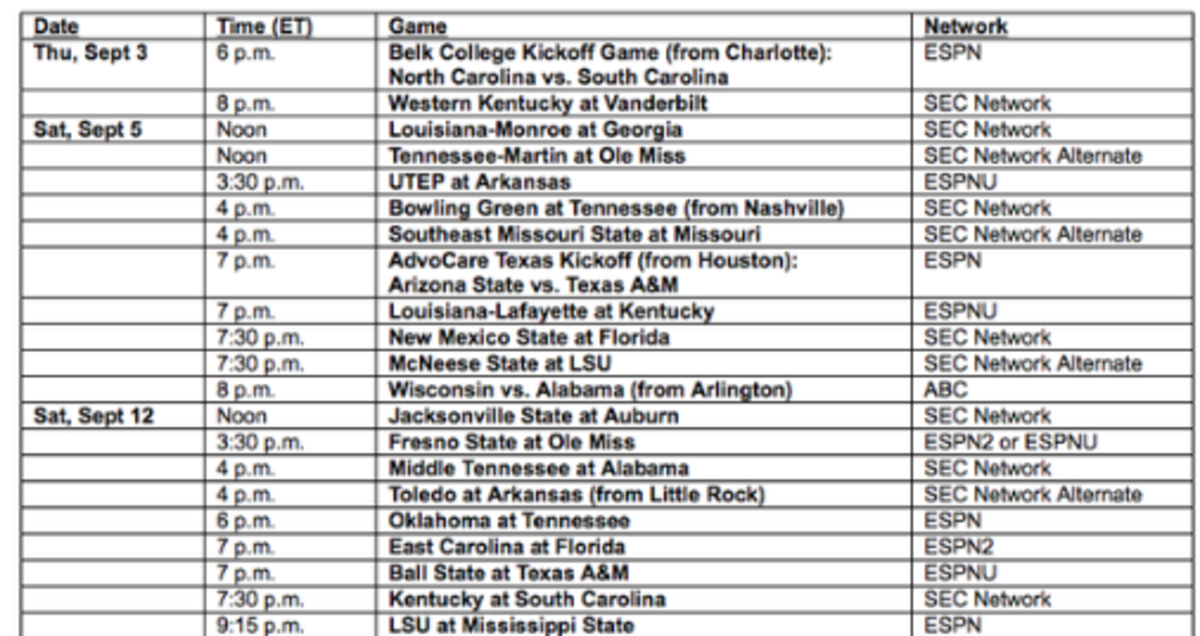 SEC tv Schedule for 2015.