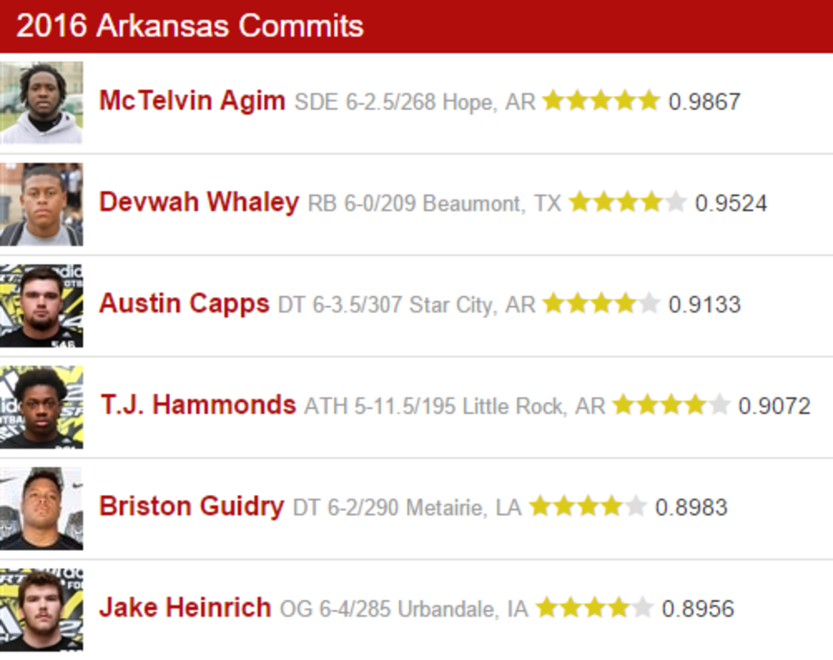 Arkansas commits for the 2016 recruiting class.