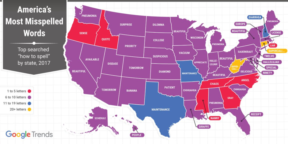 The most misspelled word in every state.