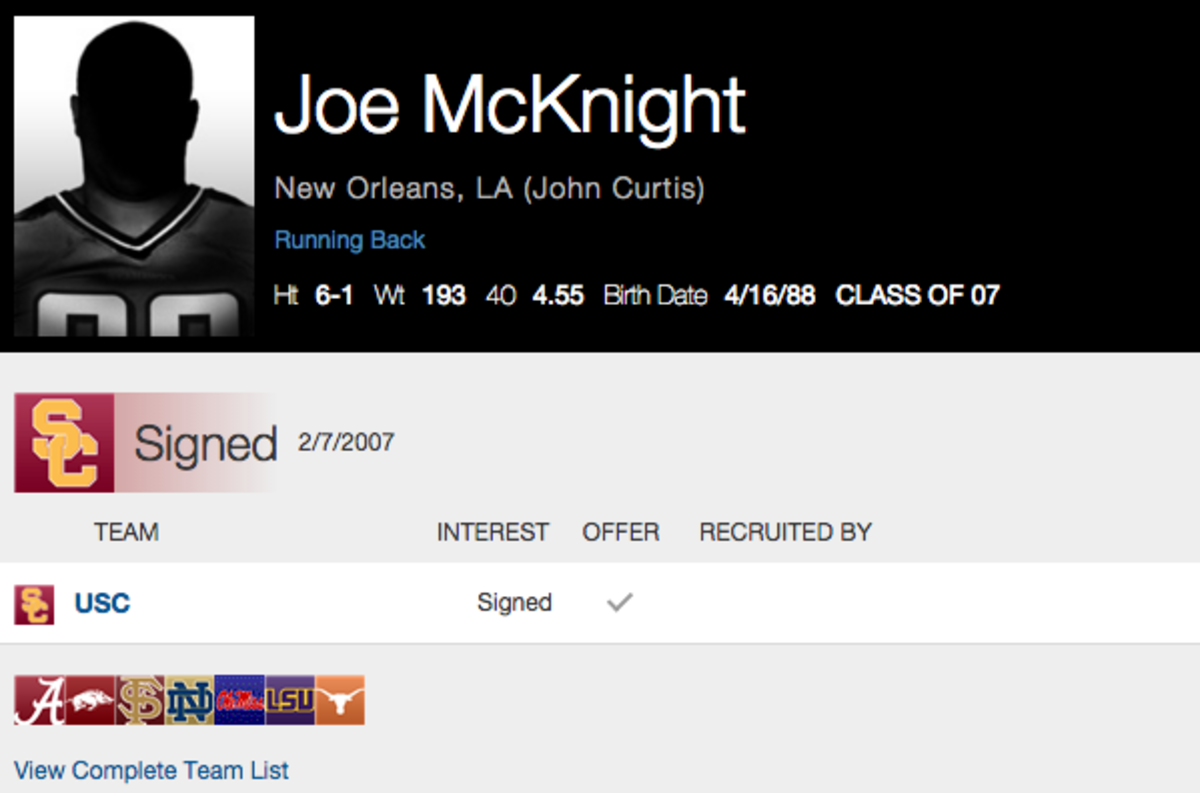 Joe McKnight recruiting profile on 247Sports.