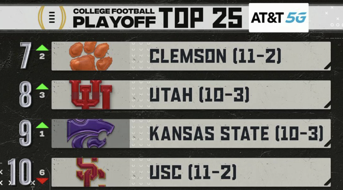 The Final College Football Playoff Top 25 Rankings Are Out - The Spun