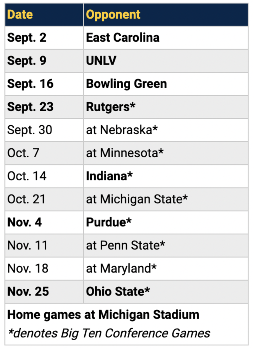 Michigan Football Schedule Printable 2023