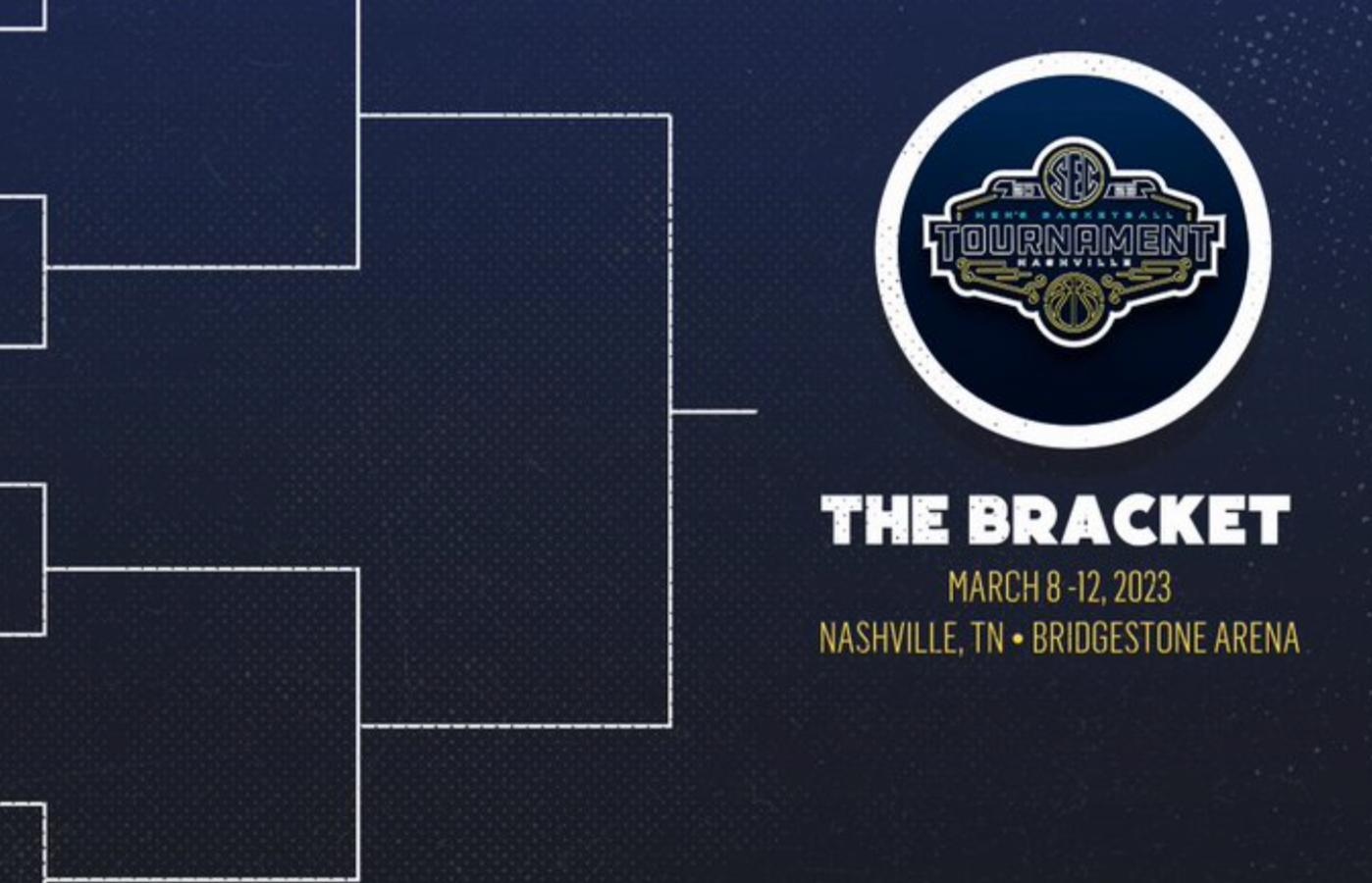 Look: The SEC Tournament Bracket Is Officially Set - The Spun