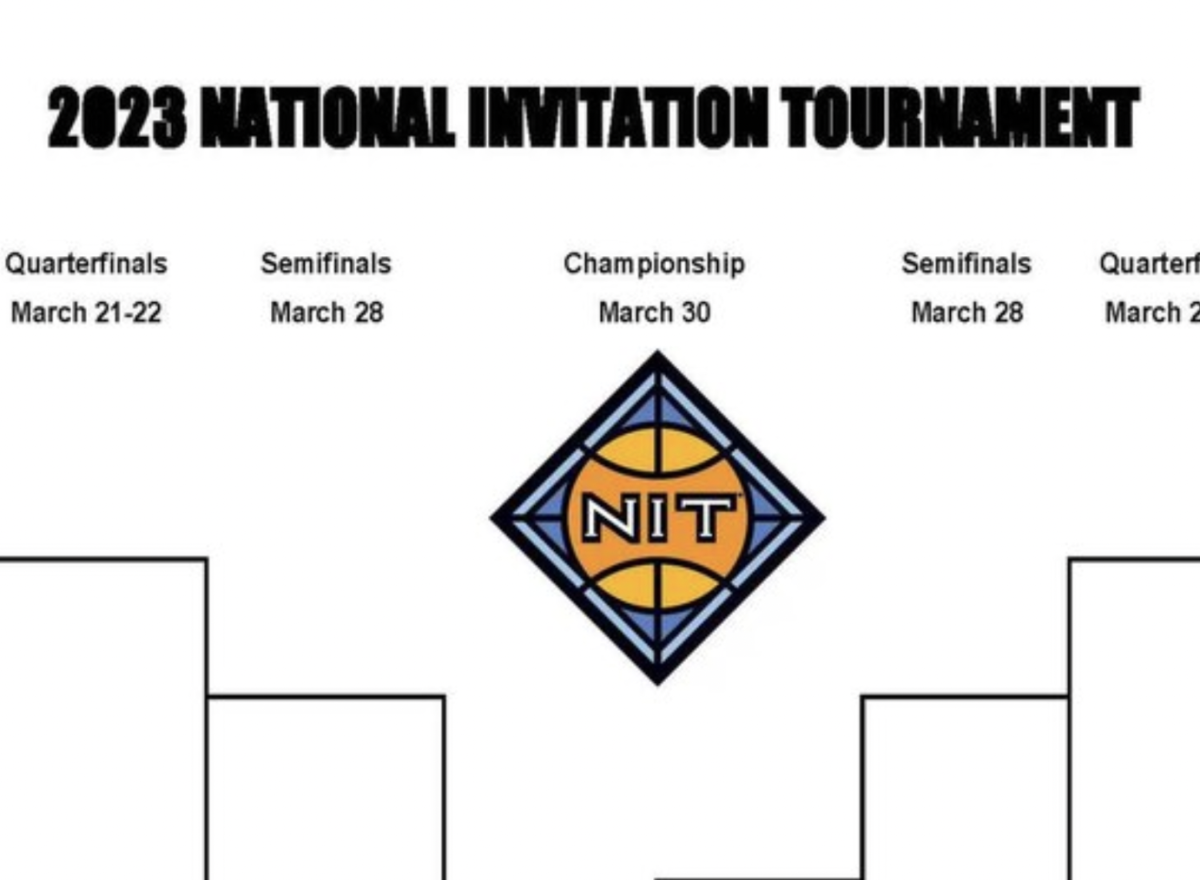 2022 Nit Bracket Printable - Printable Word Searches