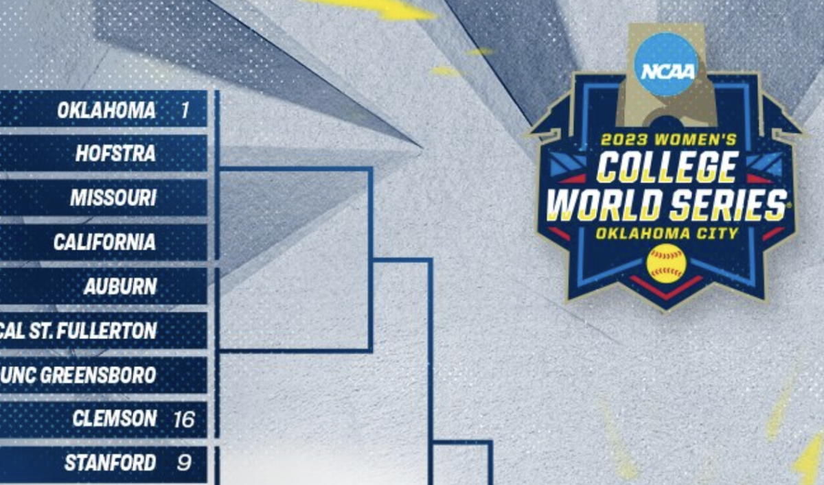Look NCAA Softball Bracket Released Sunday Night The Spun What s 