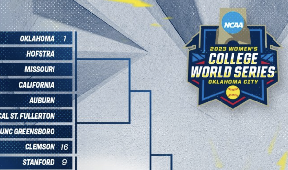 Look NCAA Softball Bracket Released Sunday Night The Spun What's