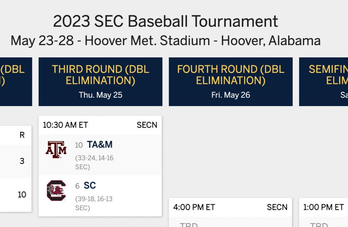 Updated SEC Baseball Tournament Bracket Heading Into Thursday The