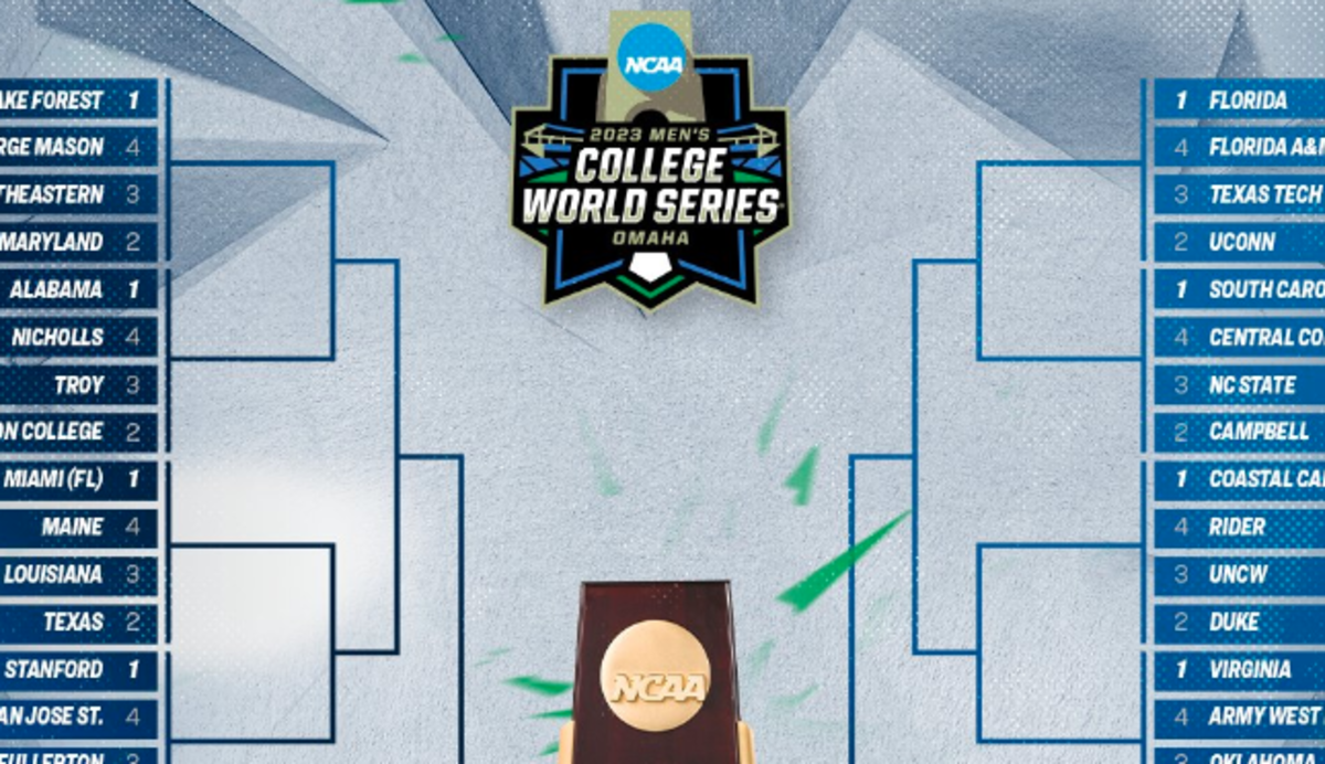 The 2023 NCAA Baseball Tournament Starts Friday Here s The Full 