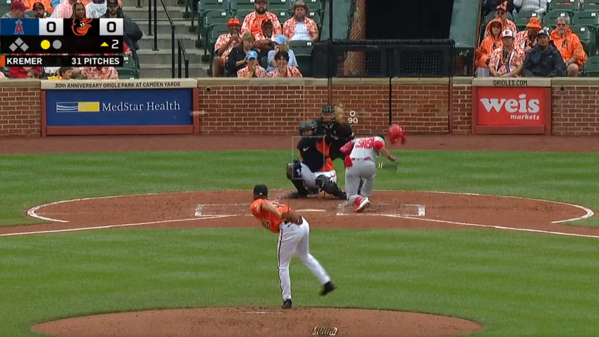 Look Angels Batter Michael Stefanic Hit In Head By 90MPH Fastball