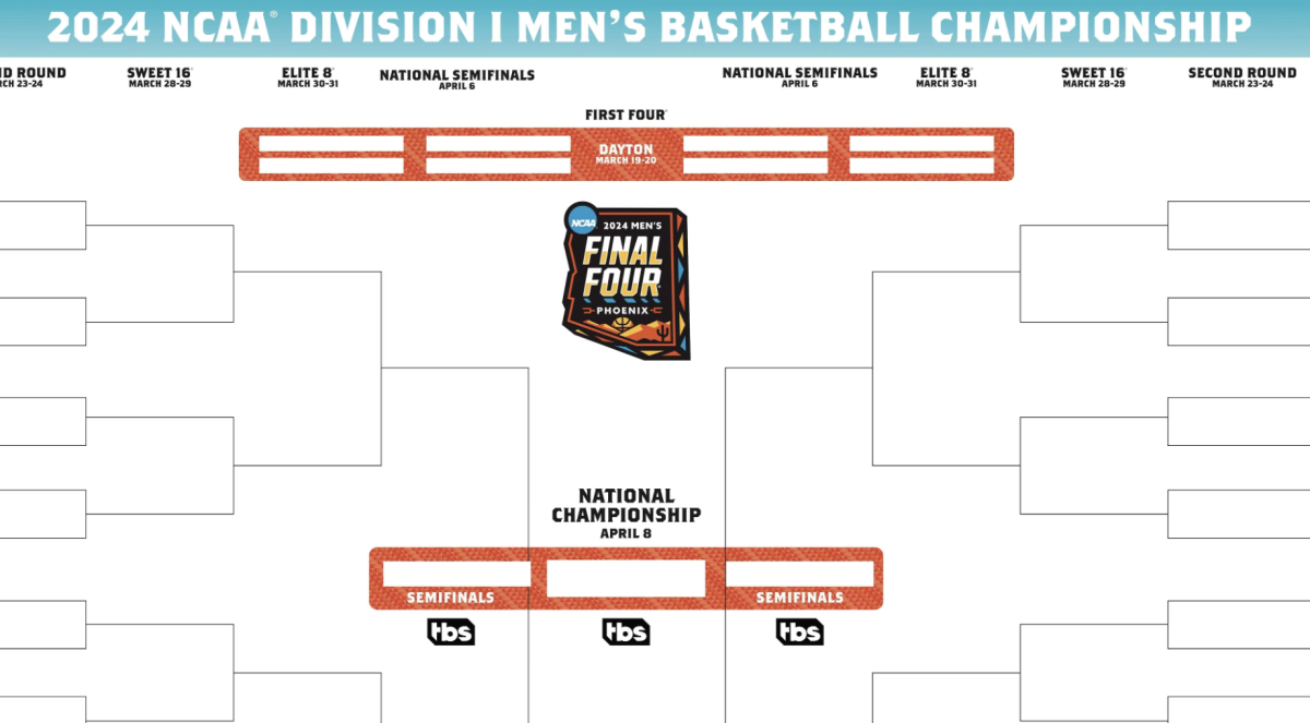2025 Ncaa Tournament Bracket Results Today