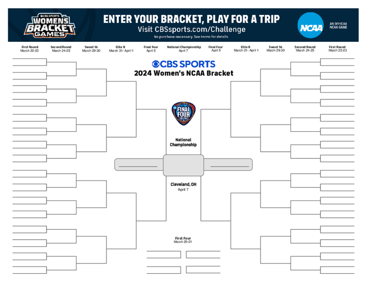 Here's A Printable NCAA Women's Tournament Bracket The Spun