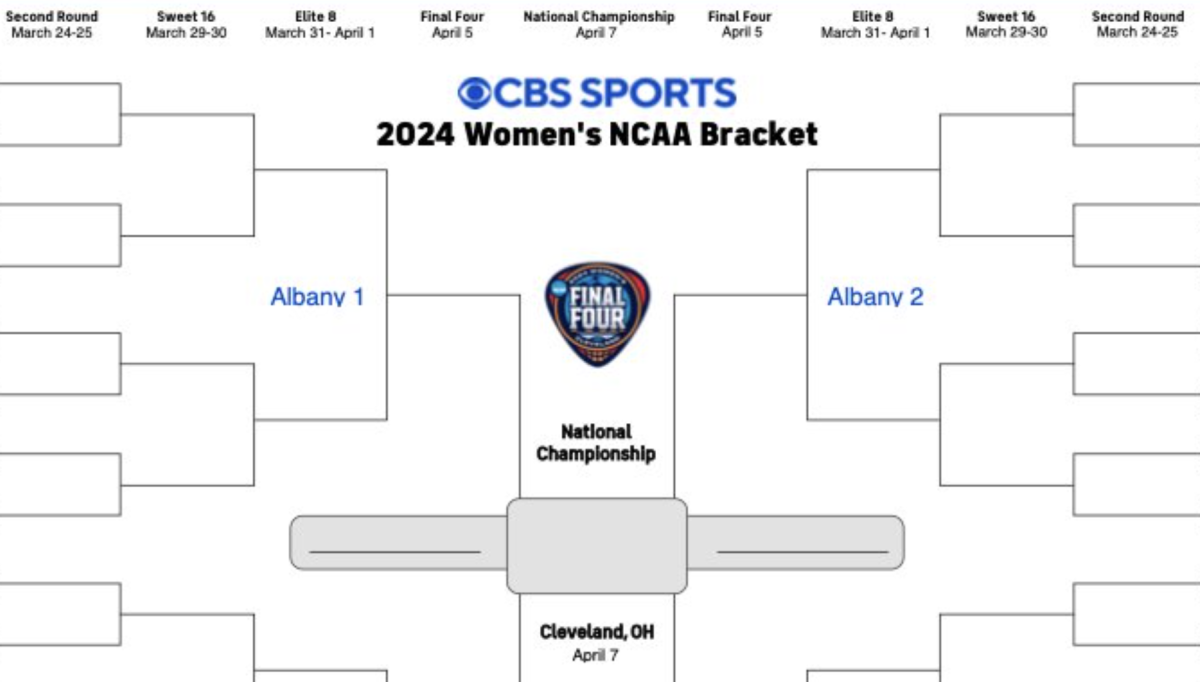 The 2024 NCAA Women's Tournament Bracket Is Out The Spun
