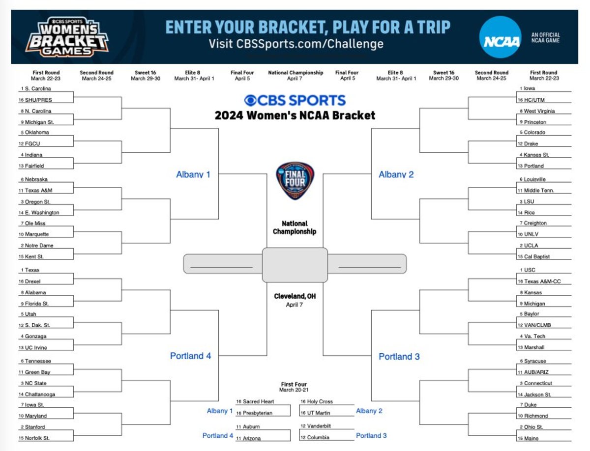 NCAA Accused Of 'Horrible' Mistake With Iowa's Bracket - The Spun