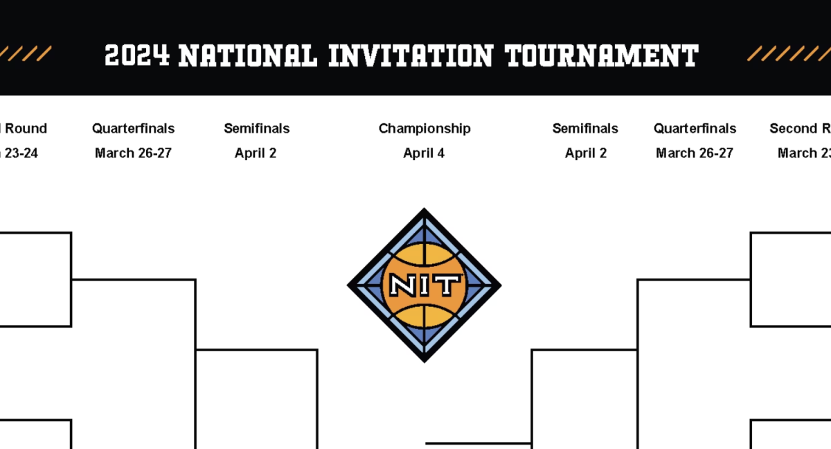 The 2024 Men's NIT Bracket Is Out - The Spun