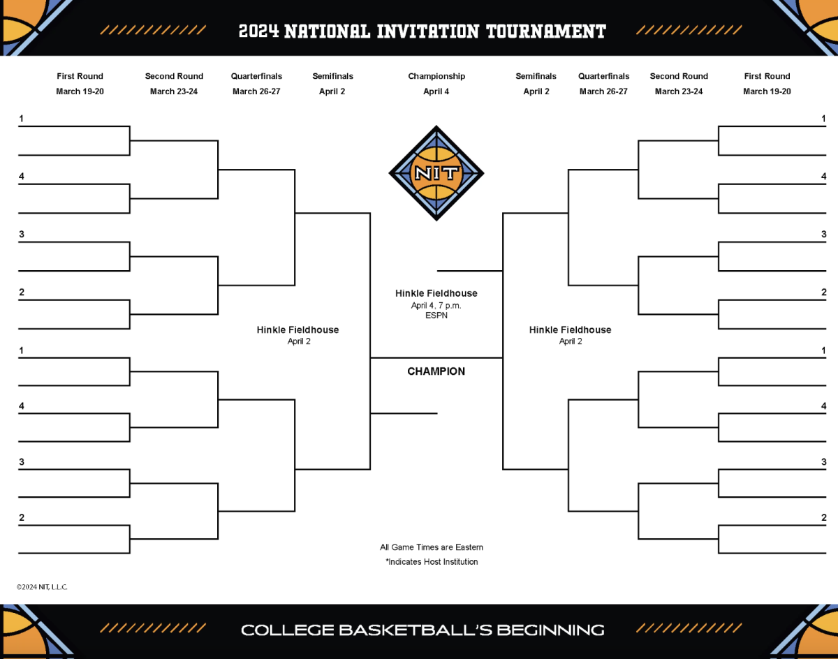 The 2025 Men's NIT Bracket Is Out The Spun