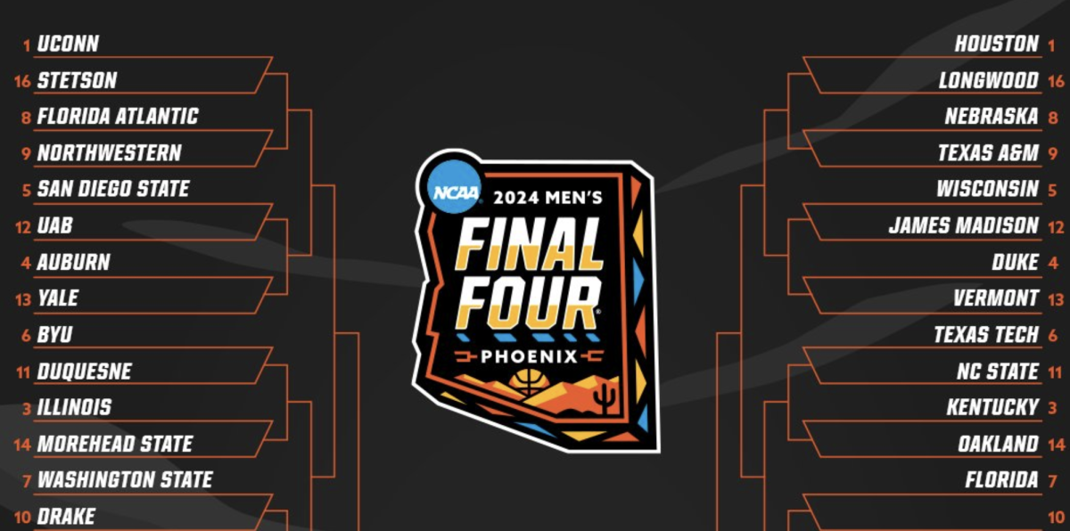 Here's The Complete 2024 NCAA Tournament Bracket - The Spun