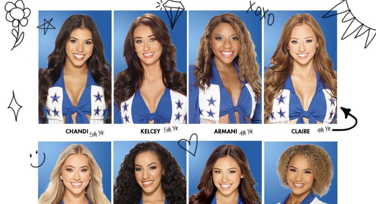 Chandi – Dallas Cowboys Cheerleaders