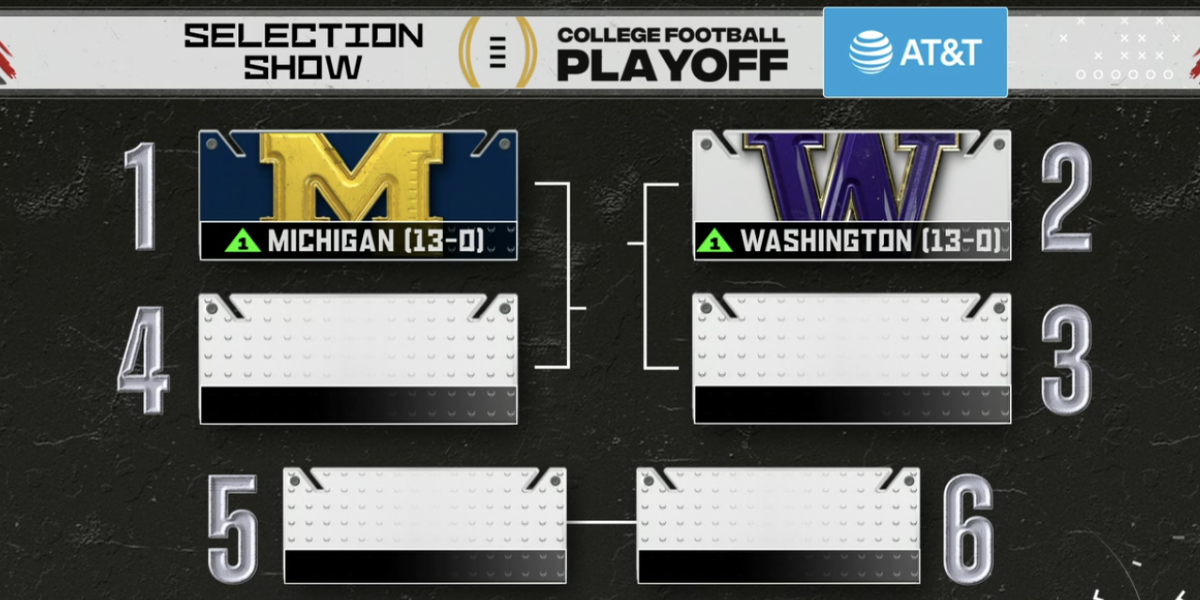 2023-24 College Football Playoff Bracket