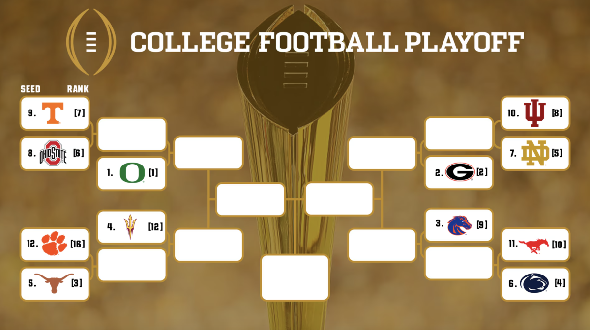Las vegas predicts winners of every college football playoff game the