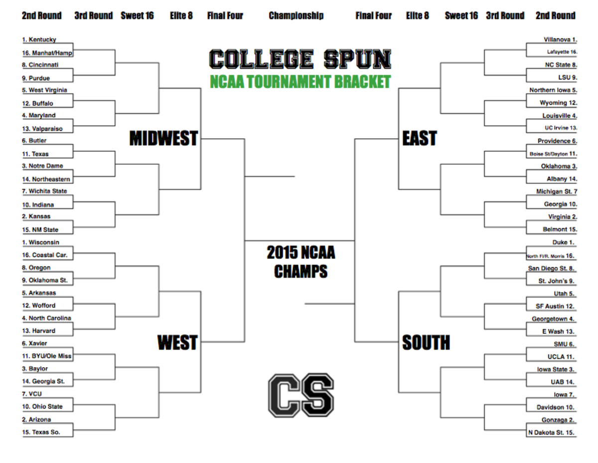 How Many Perfect March Madness Brackets Remain? 273, According To ESPN ...