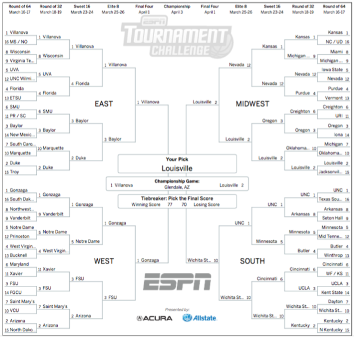 ESPN "Smart Bracket" Simulates Entire NCAA Tournament