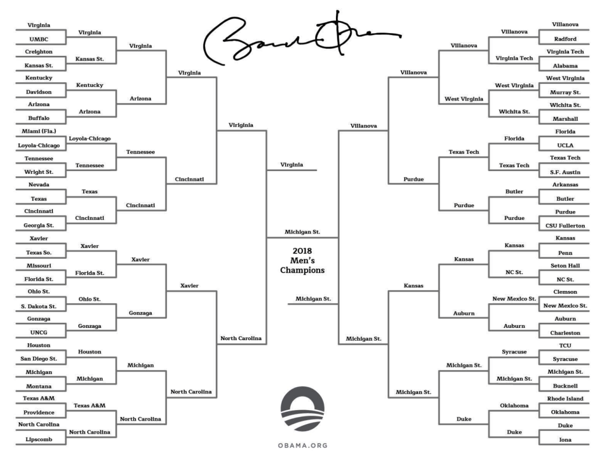 Former President Barack Obama Releases His Official 2018 March Madness ...