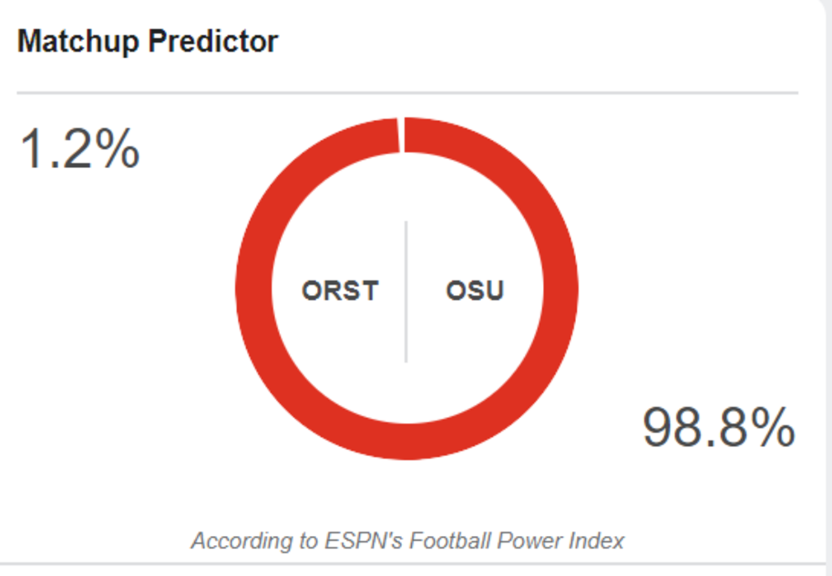 Ohio-State.png