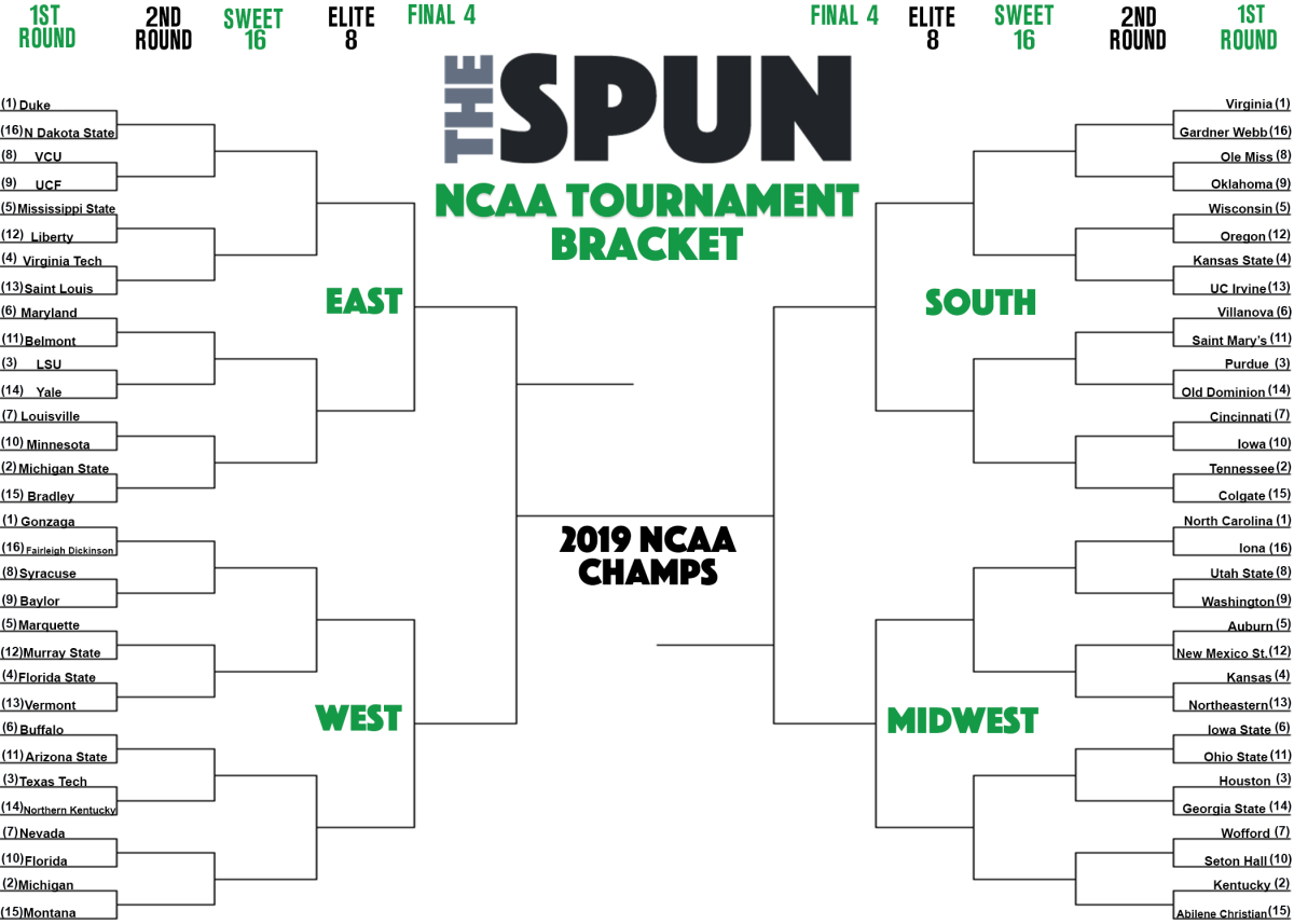 Printable 64 Team Bracket Printable World Holiday