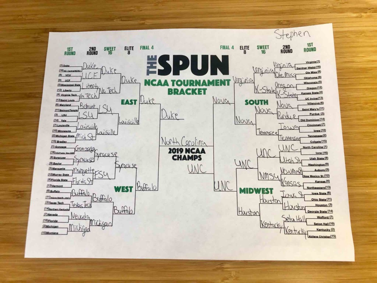 Here Are The Spun's Staff Picks For The 2019 NCAA Tournament - The Spun:  What's Trending In The Sports World Today