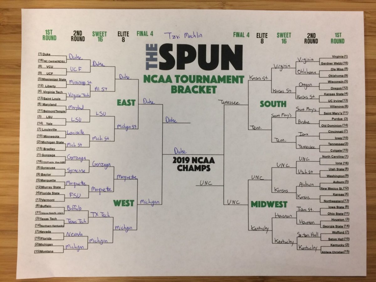 Here Are The Spun's Staff Picks For The 2019 NCAA Tournament - The