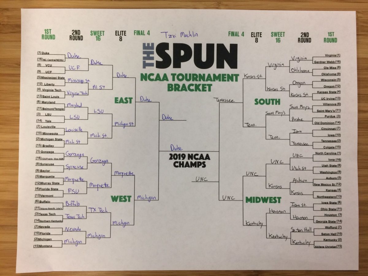 Here Are The Spun's Staff Picks For The 2019 NCAA Tournament - The Spun:  What's Trending In The Sports World Today