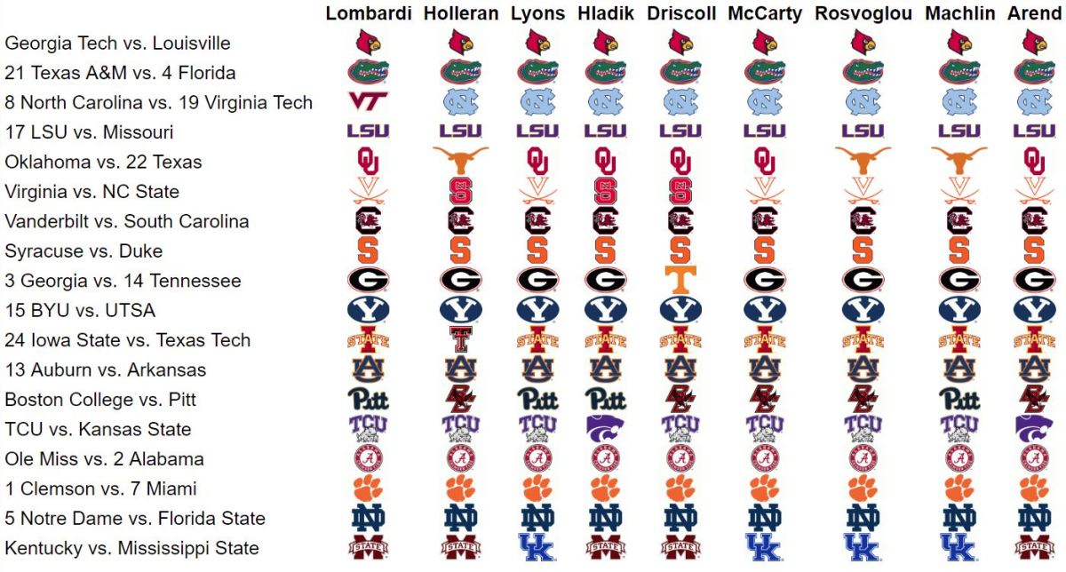 The Spun staff picks for college football week 6 games during the 2020 season.